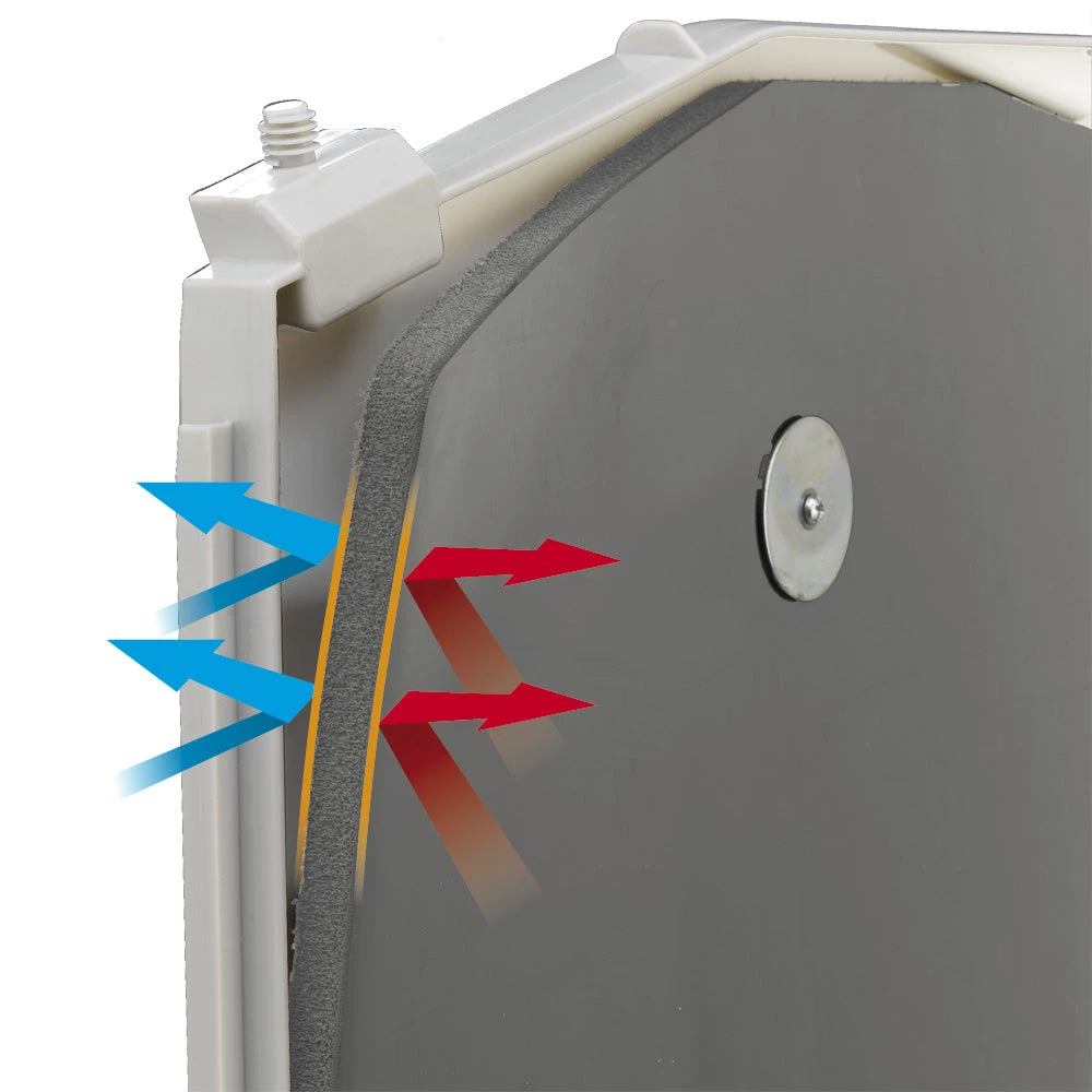 Ferplast Dämmplatte DOGVILLA 4 Ferplast Dämmplatte DOGVILLA