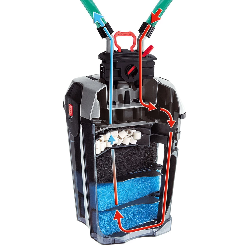 Ferplast Technische Komponenten BLUEXTREME 1100 5 Ferplast Technische Komponenten BLUEXTREME 1100