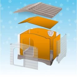 Ferplast Dämmplatte DOGVILLA 13 Ferplast Dämmplatte DOGVILLA