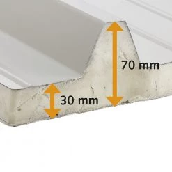 Ferplast Alle Anzeigen DOG PEN ROOF KIT