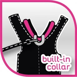 Ferplast Alle Anzeigen TECHNO